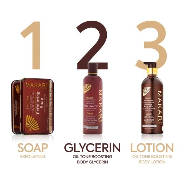 Glycérine corporelle exclusive tonifiante