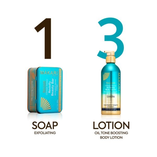 Lotion corporelle revitalisante pour la peau Blue Crystal