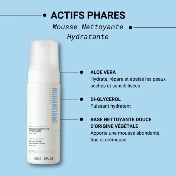 Crème Hydra Intense