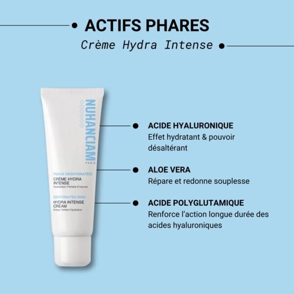 nuhanciam-duo-peaux-deshydratees-serum-hydratant-24h-creme-h-2.jpg Duo Peaux Déshydratées - Sérum hydratant 24h + Crème Hydra Intense Offerte